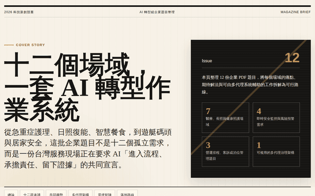 十二個場域，一套 AI 轉型作業系統