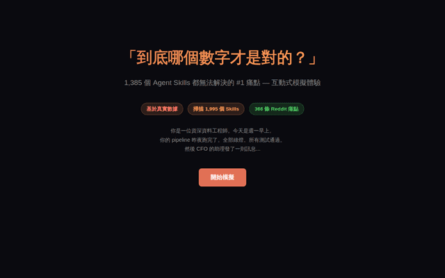 沒人相信數據 — 互動式痛點模擬器