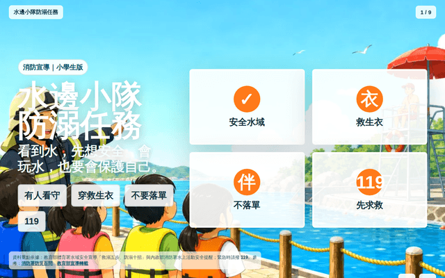 水邊小隊防溺任務｜消防宣導簡報