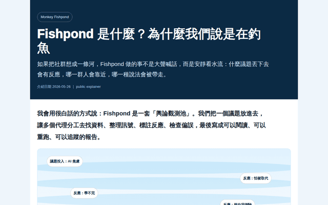 Fishpond 是什麼？為什麼我們說是在釣魚 2026-05-26