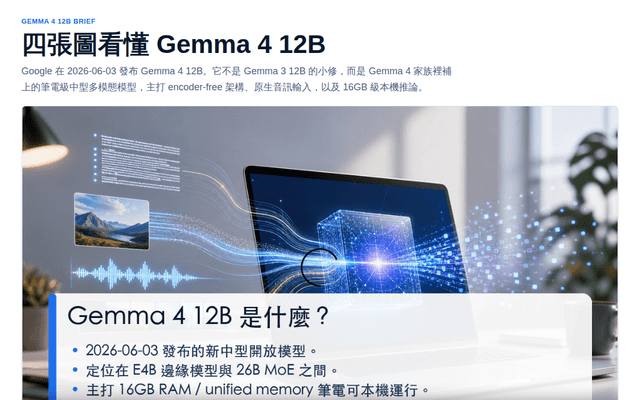 Gemma 4 12B：四張圖看懂新中型多模態模型