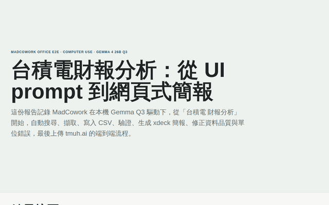 MadCowork E2E 測試流程：台積電財報分析