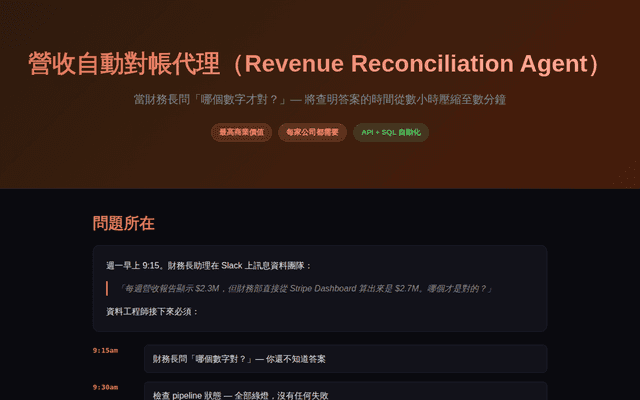 revenue-reconciliation-zh