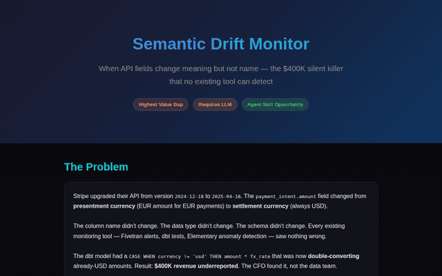 Semantic Drift Monitor — Business Case