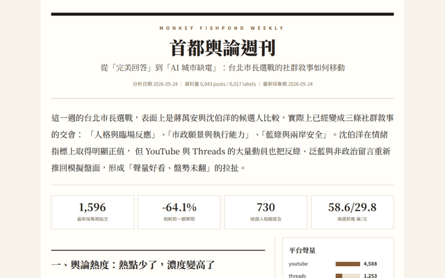 首都輿論週刊 2026-05-24