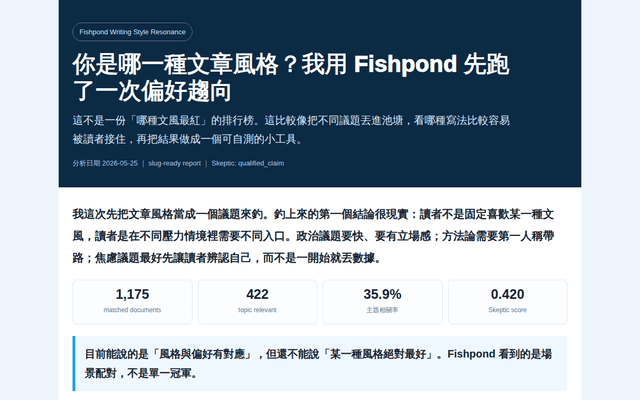 你是哪一種文章風格？Fishpond 風格偏好測驗 2026-05-25