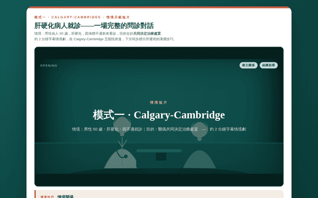 模式一 Calgary-Cambridge｜情境短片