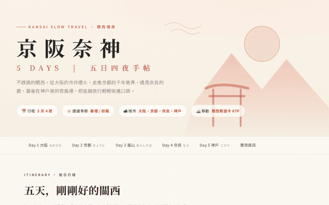 關西五日 · 京阪奈神 慢旅手帖